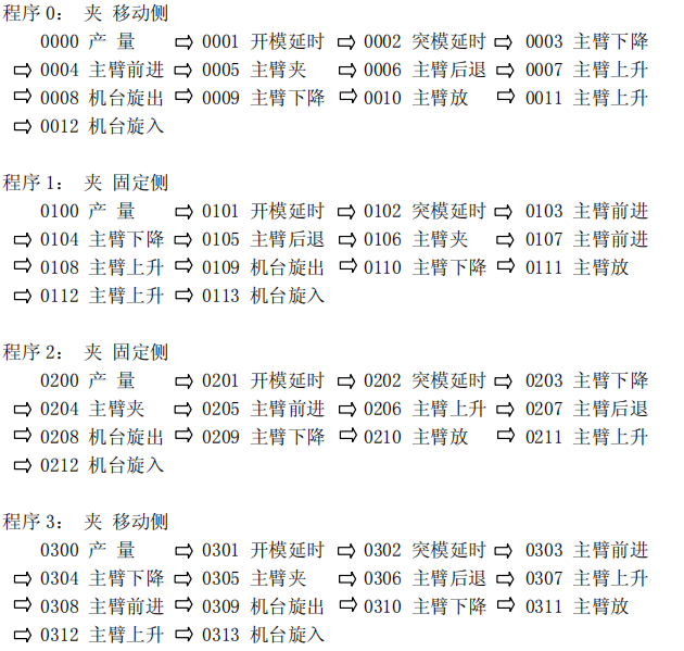 zbo智博1919com·(中国有限公司)官方网站