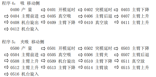 zbo智博1919com·(中国有限公司)官方网站