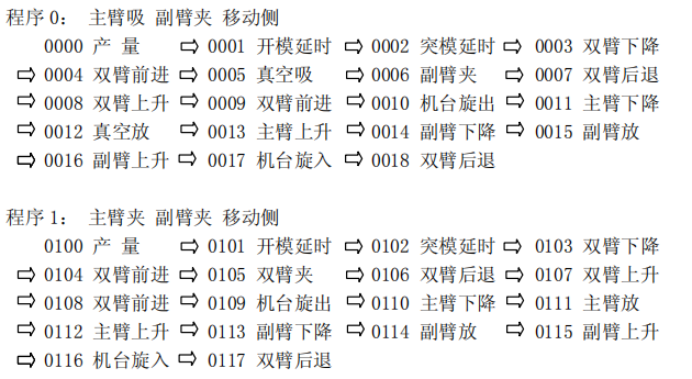 zbo智博1919com·(中国有限公司)官方网站