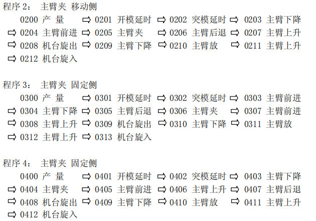 zbo智博1919com·(中国有限公司)官方网站