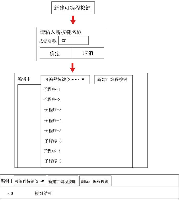 zbo智博1919com·(中国有限公司)官方网站
