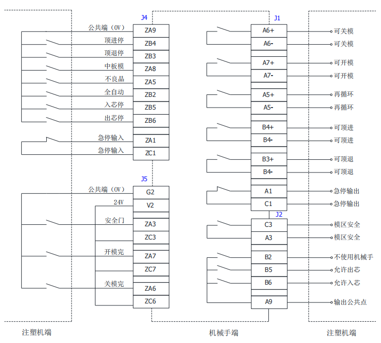 zbo智博1919com·(中国有限公司)官方网站