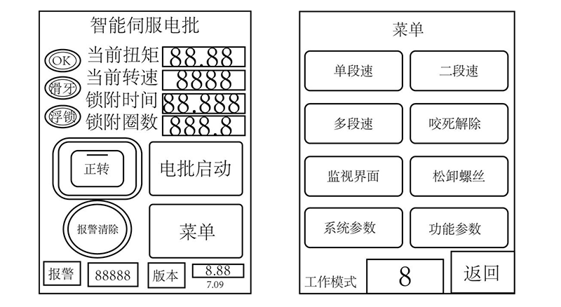 zbo智博1919com·(中国有限公司)官方网站