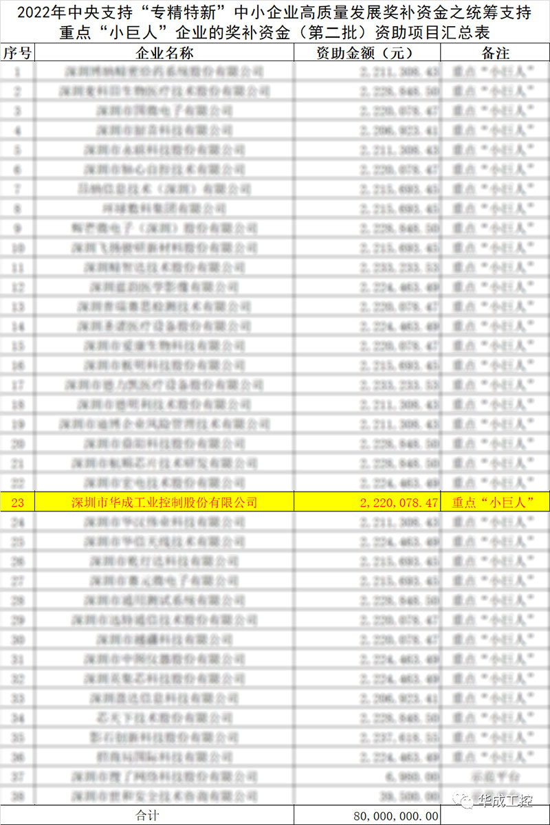 zbo智博1919com·(中国有限公司)官方网站